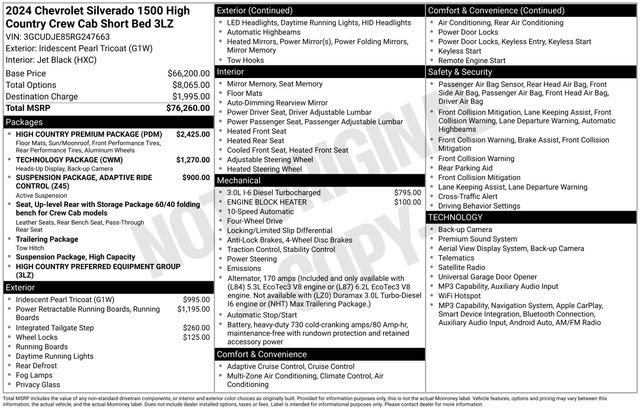 chevrolet silverado 1500 2024 3GCUDJE85RG247663 image chevrolet silverado 1500 2024 3GCUDJE85RG247663 image